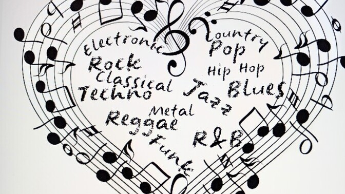 Does the type of music you listen to represent the type of person you are?