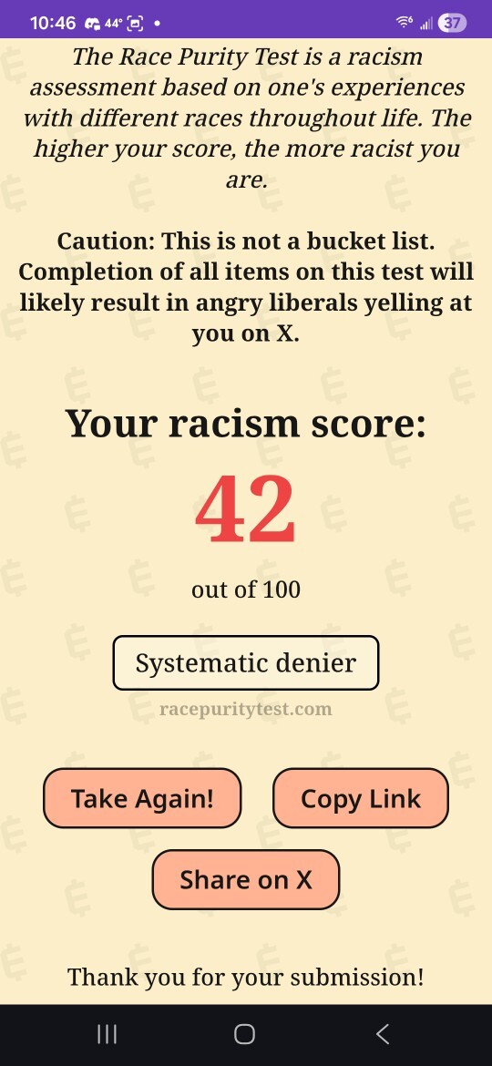 What Was Your Score On This Racism Assessment Test?