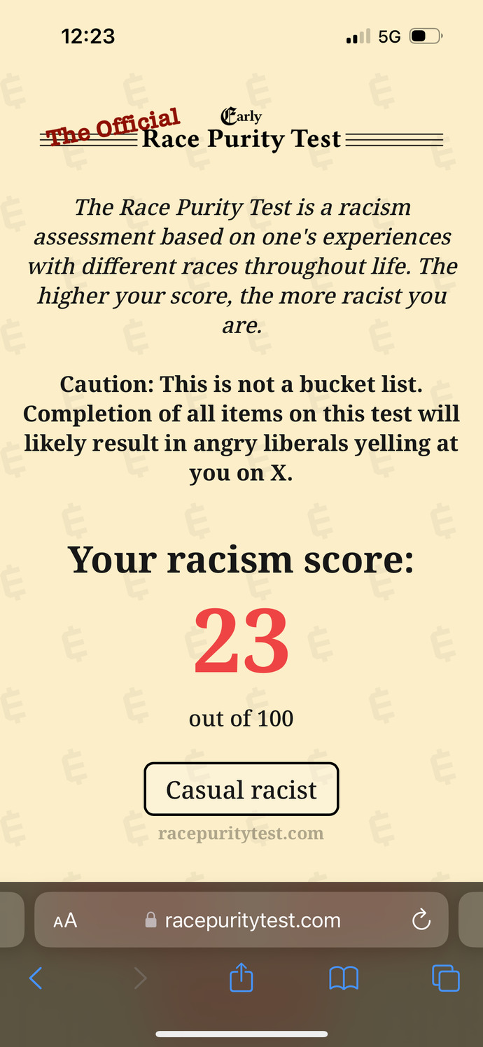 What Was Your Score On This Racism Assessment Test?