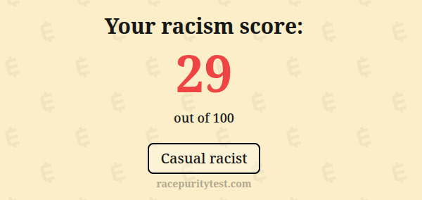 What Was Your Score On This Racism Assessment Test?