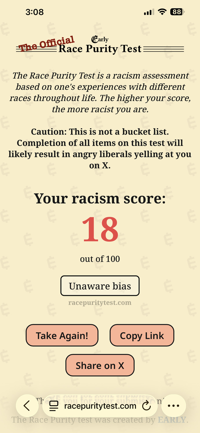 What Was Your Score On This Racism Assessment Test?