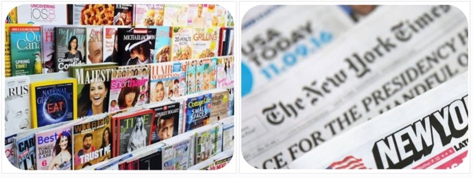 Do You Regularly Buy Newspapers And Magazines?