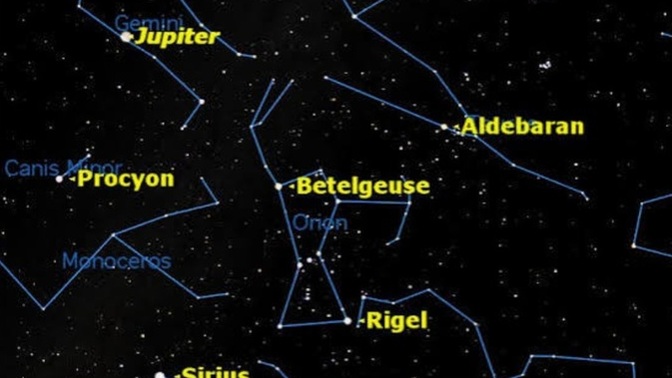 Do Look Up At The Night Sky?