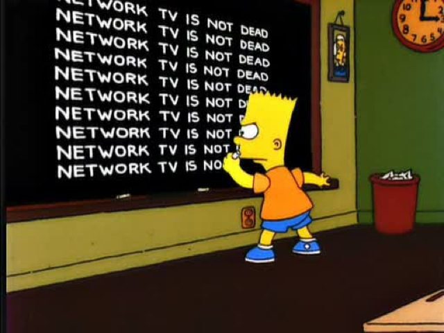 Is television dead?