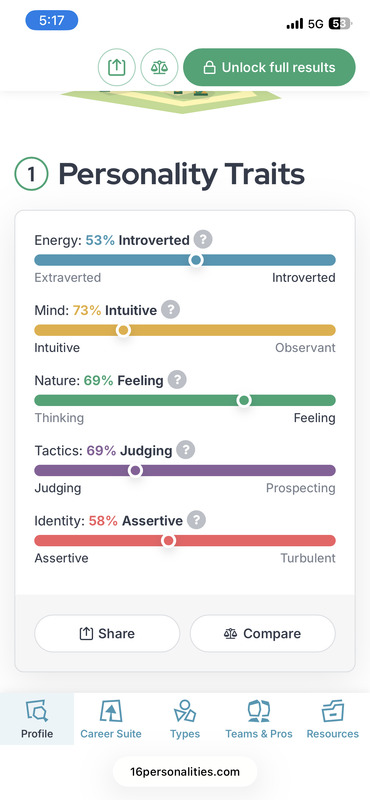 Do you think the Myers-Briggs Personality Type for romantic compatibility is true or false?