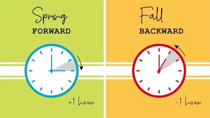 What is your opinion on Daylight Savings Time?