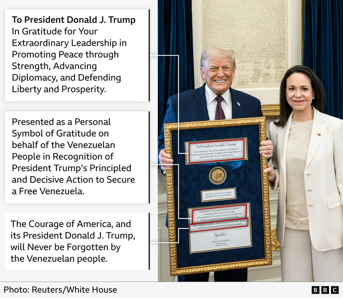 Hows that Nobel prize looking for him?