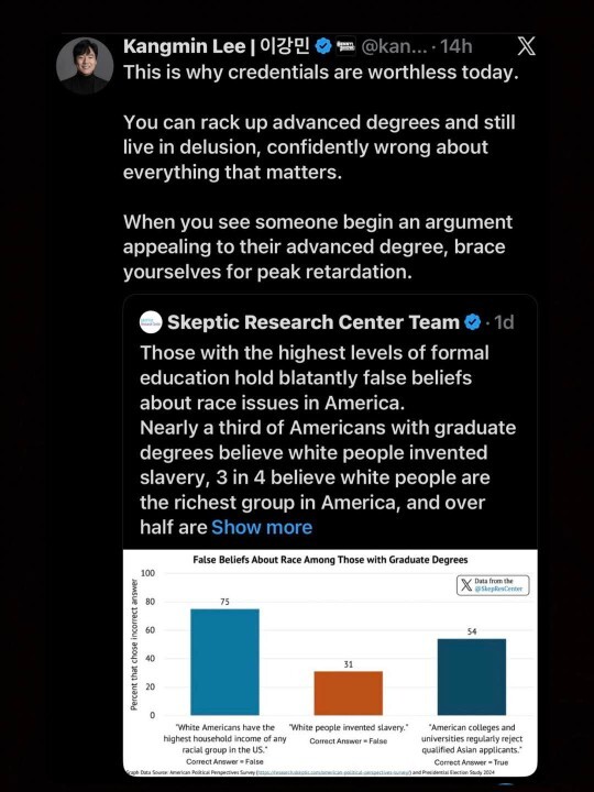 Why do one third of Americans believe white people invented slavery?