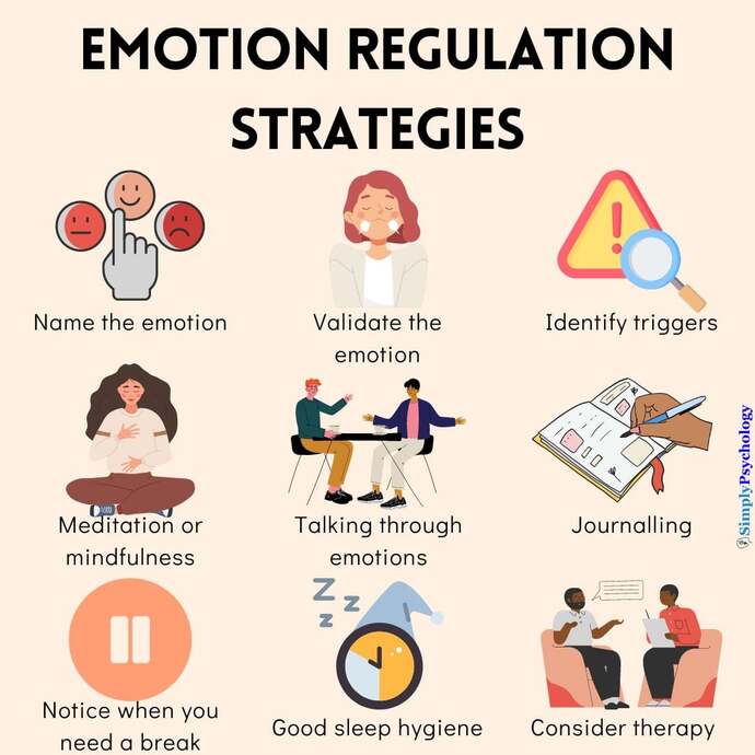 Anyone else feel like they have full control over their emotions?