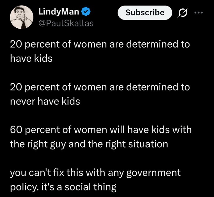 Do you agree or disagree with this view on women choosing to have kids?