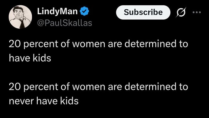 Do you agree or disagree with this view on women choosing to have kids?