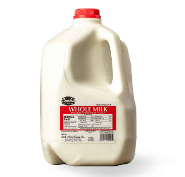 What kind of milk do you usually drink?