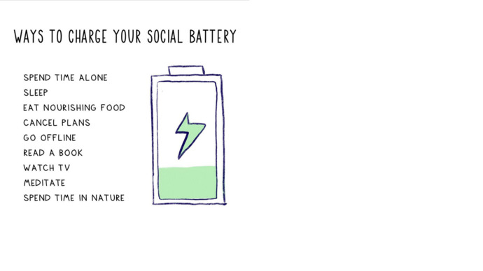 Do you require a day to yourself to recharge?