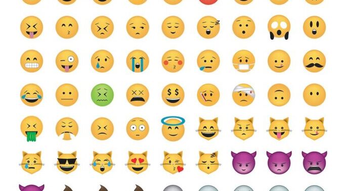 Men, do you send each other emoji's?