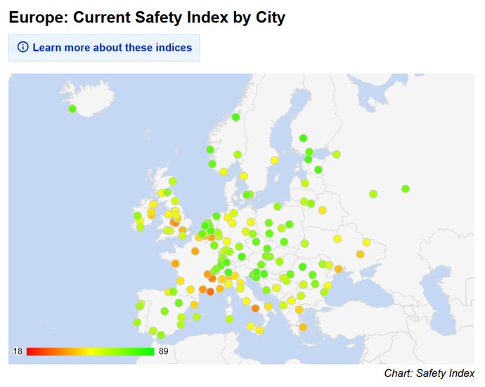 How safe do you personally feel in your own city, purely subjectively?