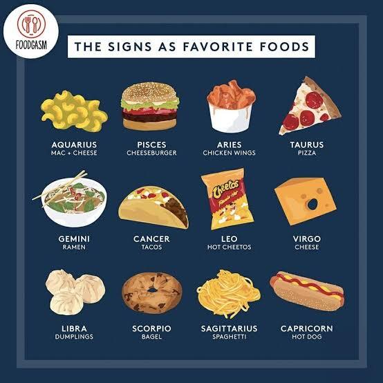 What is your favorite food and why do you love it?
