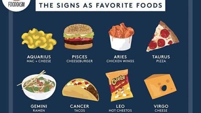 What is your favorite food and why do you love it?