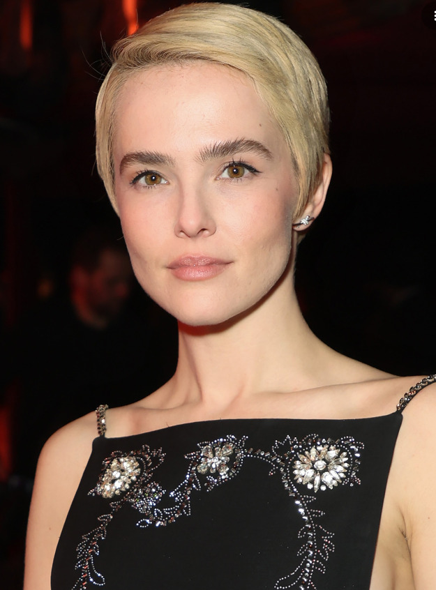 Which of these women, based on looks alone, would you prefer to date?