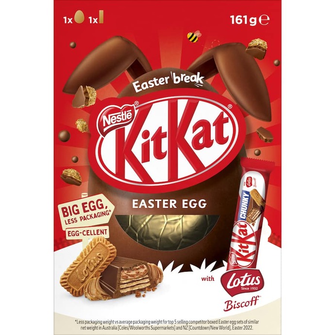 What are your Easter traditions where you live, and how did you celebrate as a child?