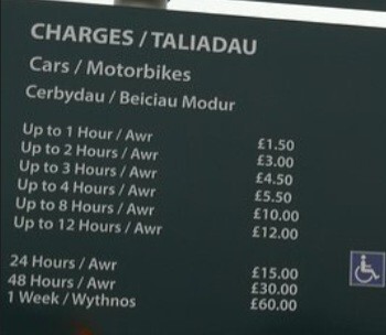 Would you still go to a favorite restaurant if parking is now $25?