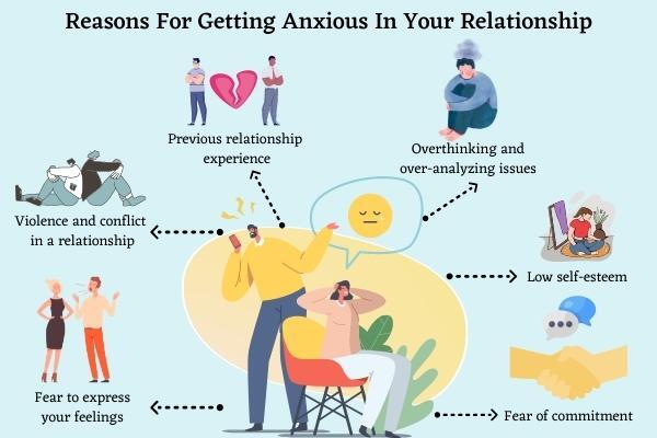 When I reach a certain level of intimacy with another person, I sometimes experience unexplained fear. Agree or disagree?