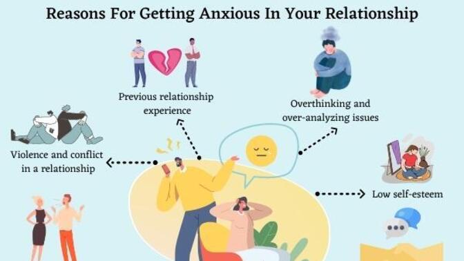 'When I reach a certain level of intimacy with another person, I sometimes experience unexplained fear.' Agree or disagree?