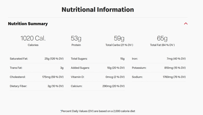 Would you actually try this 1,000-calorie burger?