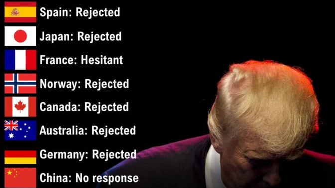 Why is Trump so angry about Allies refusing to support Iran war when he didn't consult with them, but know says he doesn't need them?