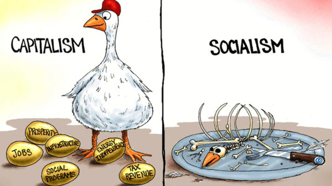 "DemocratSocialists" complain that the United States is the wealthiest country with the biggest economy in history. How do they think it got that way?