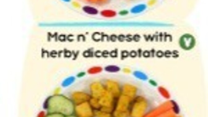 Which school lunch day would you choose for a free meal and why?