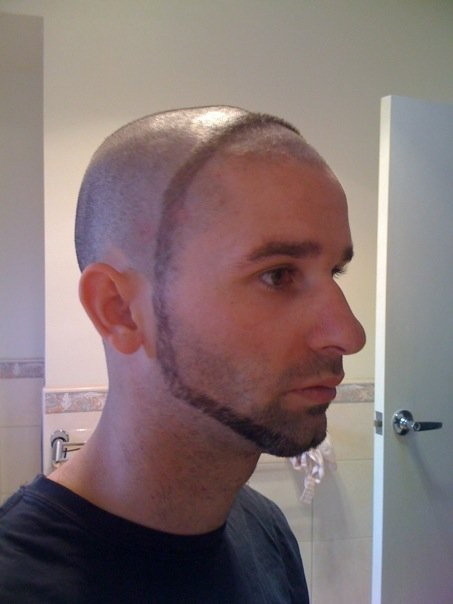 Do you find Amish-style beards physically attractive?