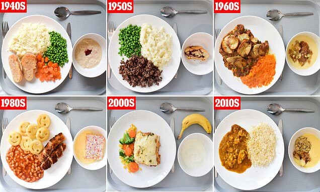 School meals, which decade are we time travelling to?
