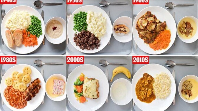 School meals, which decade are we time travelling to?