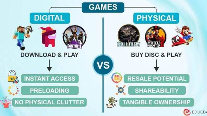 Where are you at on the Physical vs digital debate when it comes to our home entertainment. should physical media stay or should digital replace it?
