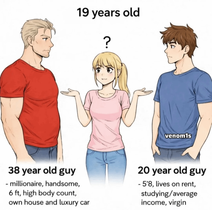Gals, which option would you honestly choose and why?