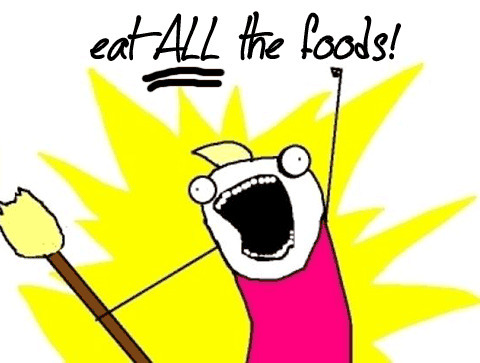 How open are you to trying foods you never had before? particularly from cultures different than your own?