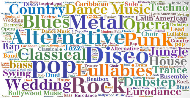 What is your favorite music genre and why do you love it?
