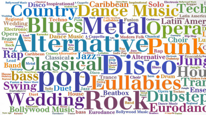 What is your favorite music genre and why do you love it?