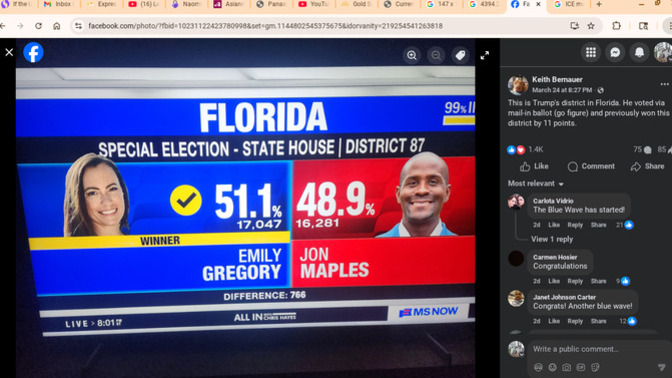 Is a blue wave coming after Democrats win big in Florida special election?