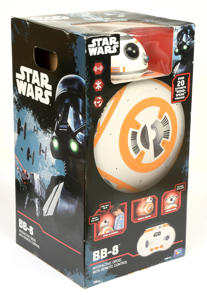 Who remembers when this came out, and did you own one?