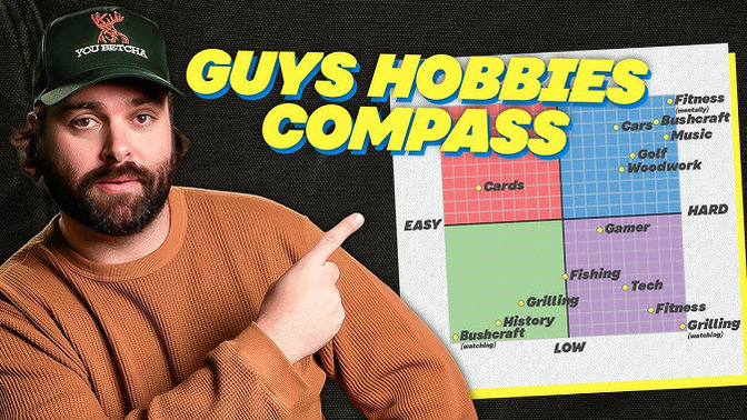 What are the most boring hobbies and personality traits in a guy?