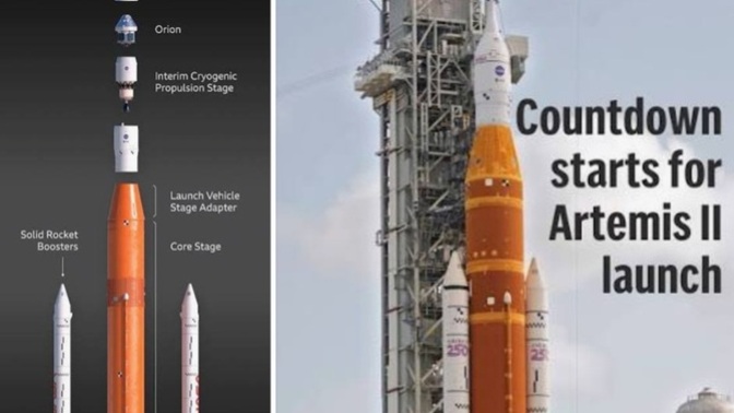 Are You Watching Artemis ll Launch Approx 18.24 Florida USA Time Today 1st April 2026?