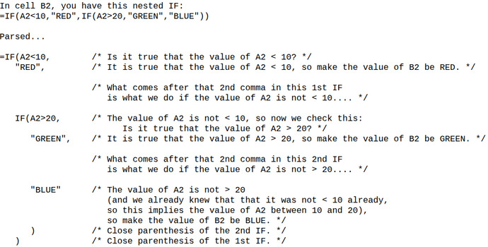 How do I assign words to values in excel?