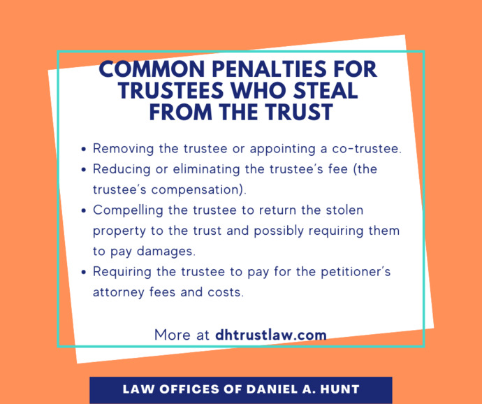 Instead of a slap on the wrist and an order to repay, should stealing from a minors college trust fund have the same penalty as bank fraud?