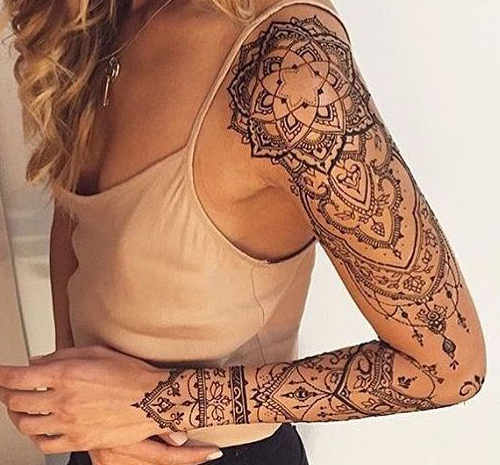 Do you find women with tattoos attractive?
