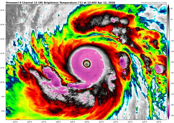 How powerful is super Typhoon Sinlaku really, and why do estimates vary?