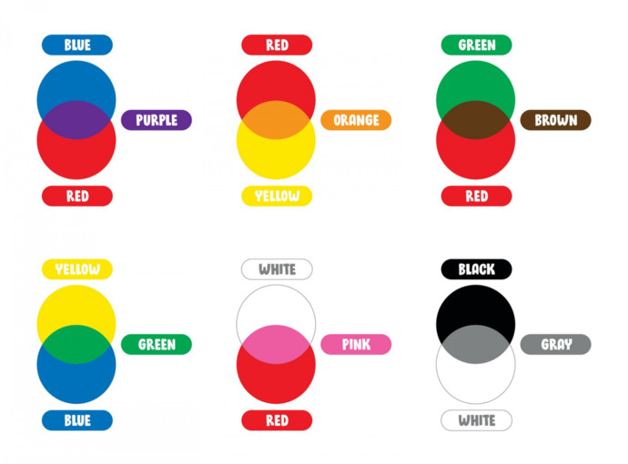 What’s your favorite color and why :) ?