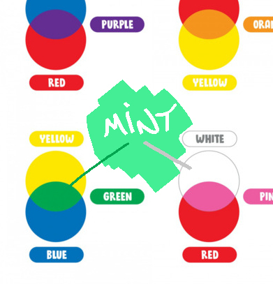 What’s your favorite color and why :) ?