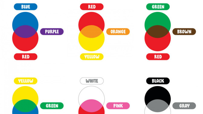 What’s your favorite color and why :) ?