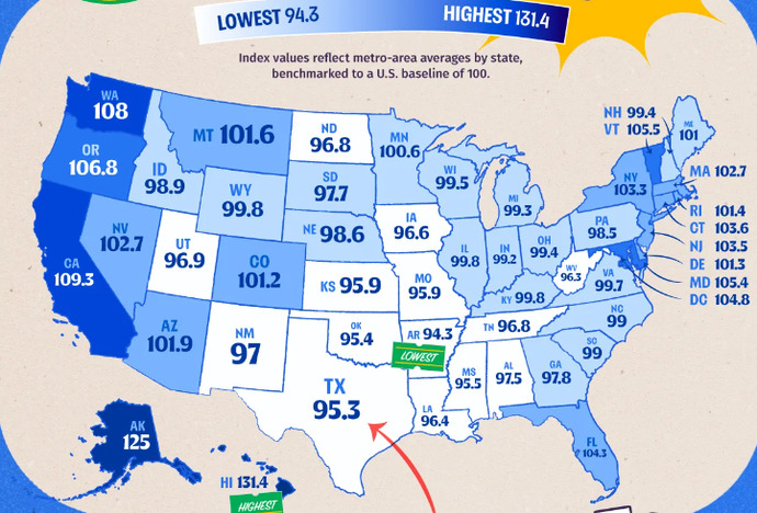 What do you think this map of US states represents?